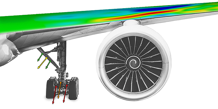 aero