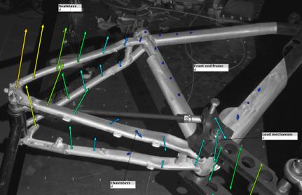 Bicycle frame under compression test load showing displacement vectors