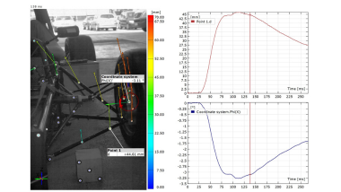 Measuring the Motion of a Car Suspension using Digital Image Correlation