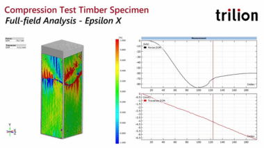 Compression Test on Timber Specimen