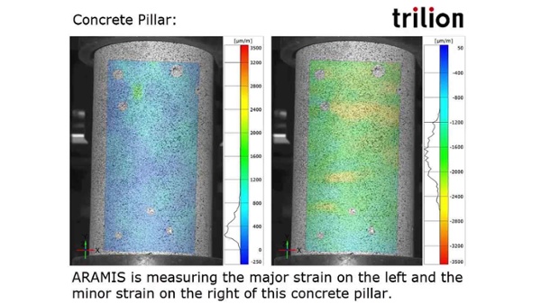 Concrete Pillar Compression Test