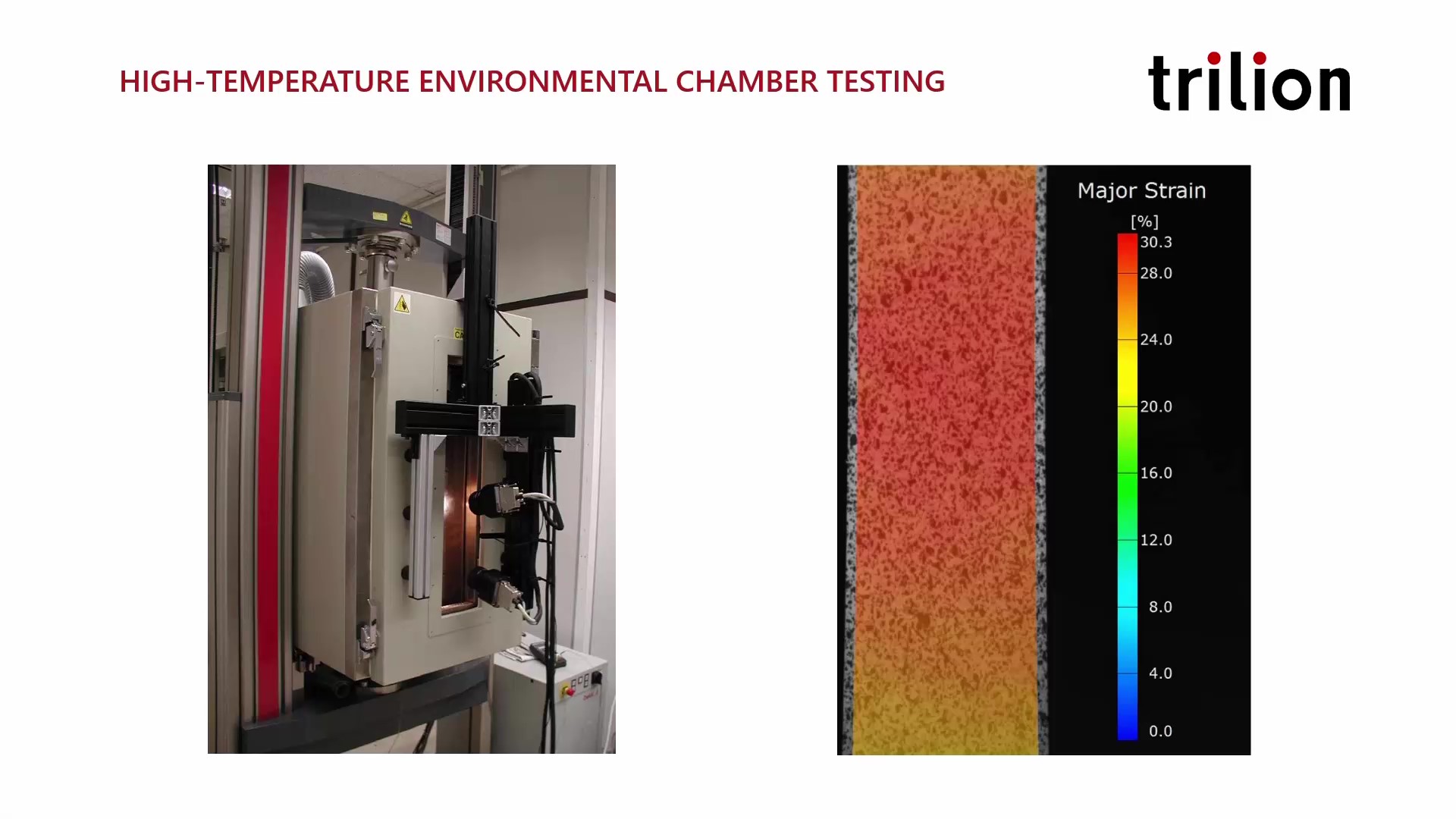 High-Temperature Environmental Chamber Testing using ARAMIS optical strain system