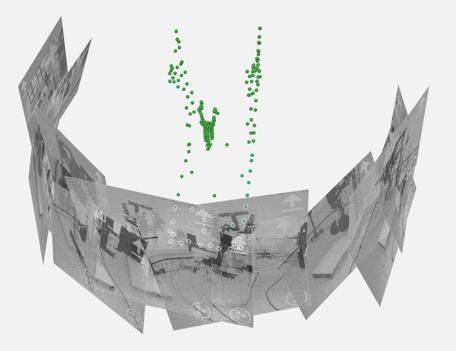 an example of 12 positions acquired by an ARAMIS system in an umbrella around an airplane landing gear to generate a point cloud from the sides and front