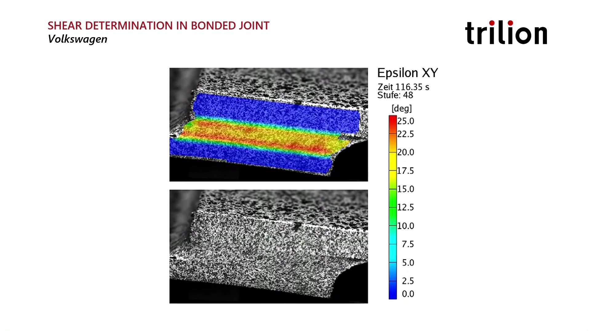 Using ARAMIS DIC System to detect the Shear Determination in Bonded Joint