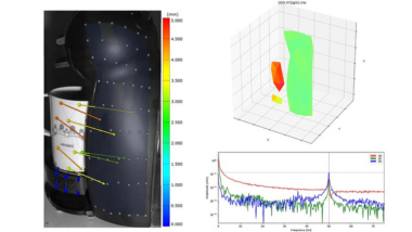 ODS Measurement on Coffee Machine