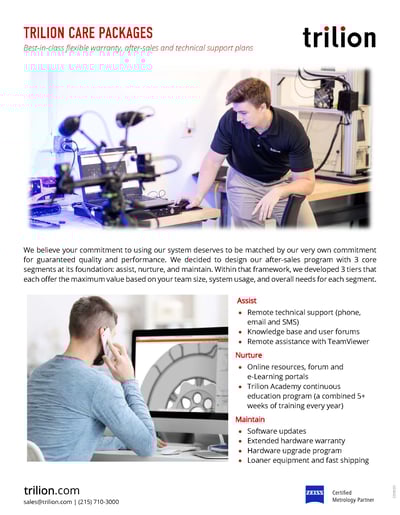 Trilion Care Technical Data Sheet