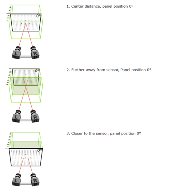 A picture containing transport, handcart, diagram

Description automatically generated