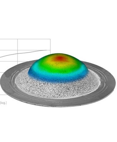 Bulge Testing Data