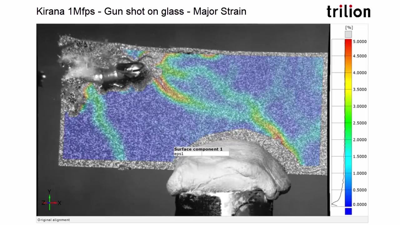 Bullet breaking a glass pane as ARAMIS measures the major strain
