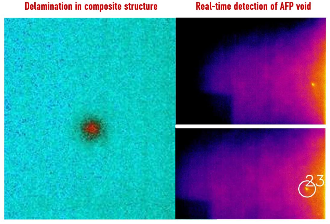 CoolScan Layup NDE data shows a real-time void in a part